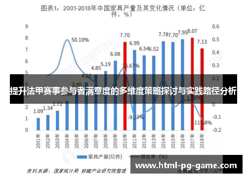 提升法甲赛事参与者满意度的多维度策略探讨与实践路径分析