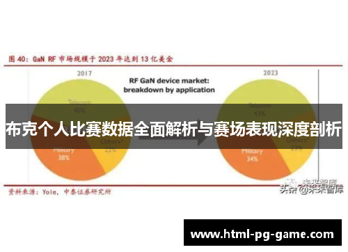 布克个人比赛数据全面解析与赛场表现深度剖析