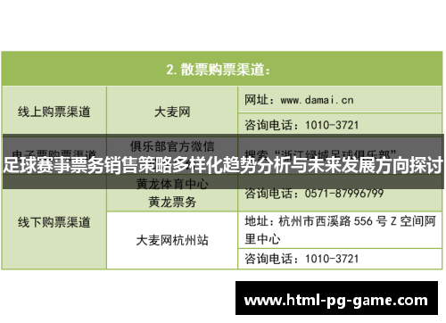 足球赛事票务销售策略多样化趋势分析与未来发展方向探讨