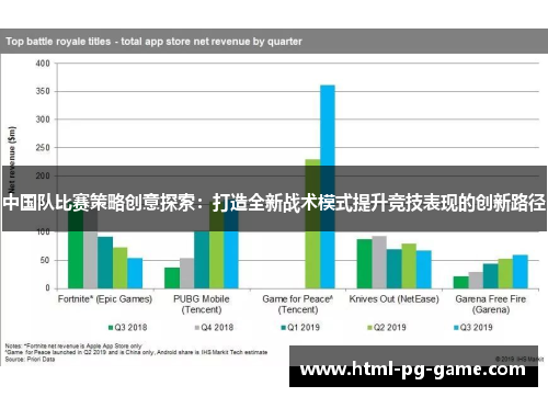 中国队比赛策略创意探索：打造全新战术模式提升竞技表现的创新路径