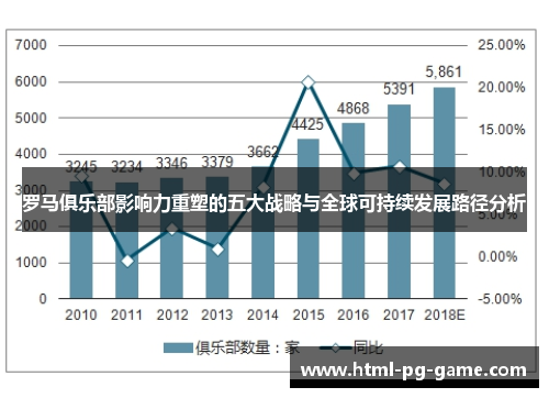 罗马俱乐部影响力重塑的五大战略与全球可持续发展路径分析