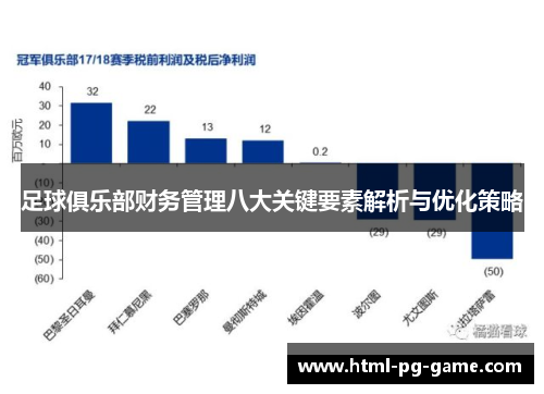 足球俱乐部财务管理八大关键要素解析与优化策略