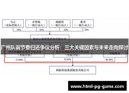 广州队调节费归还争议分析：三大关键因素与未来走向探讨