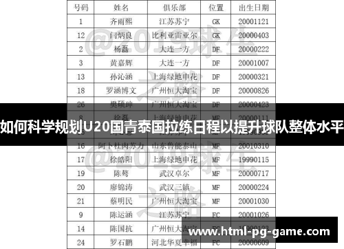 如何科学规划U20国青泰国拉练日程以提升球队整体水平