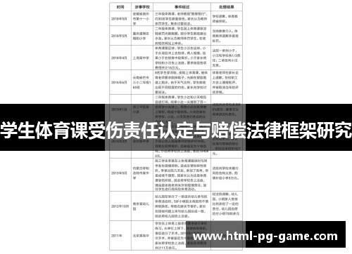 学生体育课受伤责任认定与赔偿法律框架研究