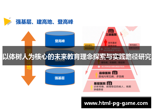以体树人为核心的未来教育理念探索与实践路径研究