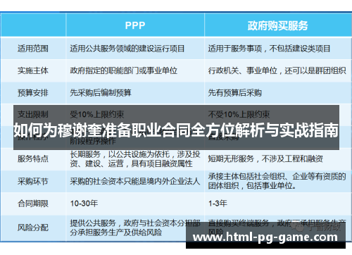 如何为穆谢奎准备职业合同全方位解析与实战指南