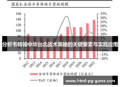 分析韦特领中华台北战术策略的关键要素与实践应用