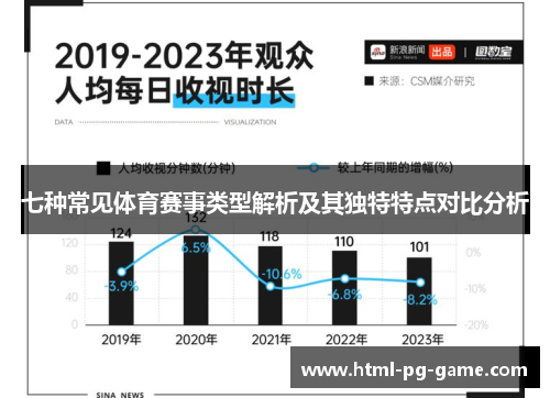 七种常见体育赛事类型解析及其独特特点对比分析
