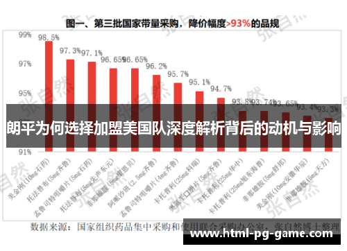 朗平为何选择加盟美国队深度解析背后的动机与影响