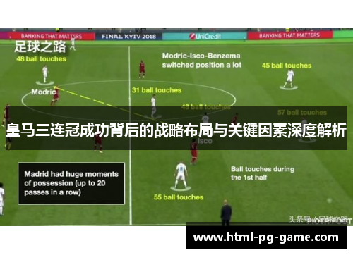 皇马三连冠成功背后的战略布局与关键因素深度解析