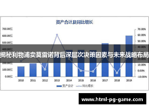 揭秘利物浦卖莫雷诺背后深层次决策因素与未来战略布局