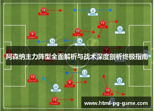 阿森纳主力阵型全面解析与战术深度剖析终极指南