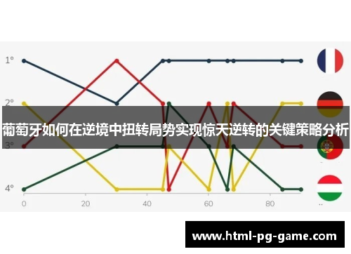 葡萄牙如何在逆境中扭转局势实现惊天逆转的关键策略分析