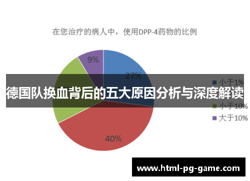 德国队换血背后的五大原因分析与深度解读 德国队换血背后的五大原因分析与深度解读