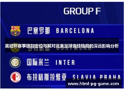 美冠杯赛事级别定位与其对北美足球竞技格局的深远影响分析 美冠杯赛事级别定位与其对北美足球竞技格局的深远影响分析