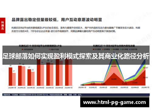 足球部落如何实现盈利模式探索及其商业化路径分析 足球部落如何实现盈利模式探索及其商业化路径分析