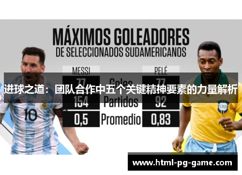 进球之道:团队合作中五个关键精神要素的力量解析 进球之道:团队合作中五个关键精神要素的力量解析
