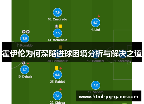 霍伊伦为何深陷进球困境分析与解决之道