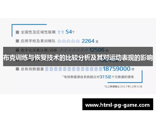 布克训练与恢复技术的比较分析及其对运动表现的影响