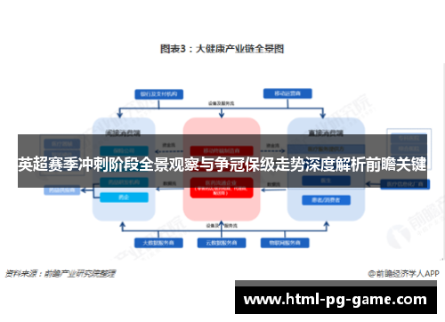 英超赛季冲刺阶段全景观察与争冠保级走势深度解析前瞻关键