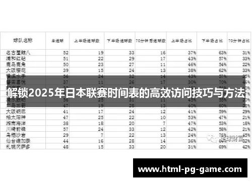 解锁2025年日本联赛时间表的高效访问技巧与方法