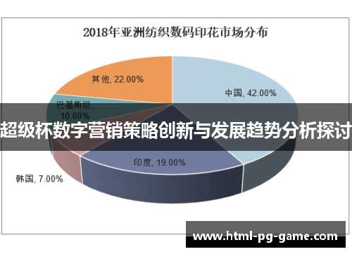 超级杯数字营销策略创新与发展趋势分析探讨