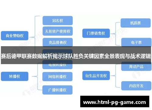 赛后德甲联赛数据解析揭示球队胜负关键因素全景表现与战术逻辑