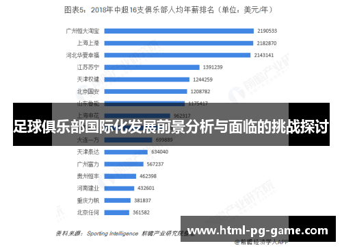 足球俱乐部国际化发展前景分析与面临的挑战探讨