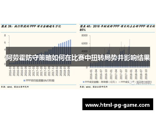 阿劳霍防守策略如何在比赛中扭转局势并影响结果